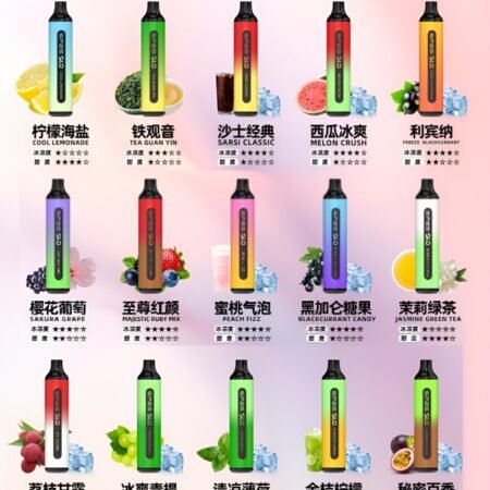 Sp2s 7000 Puffs 拋棄式電子煙