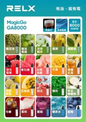 Relx GA 8000 Puffs 悅刻拋棄式電子煙