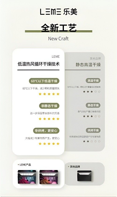 LEME煙彈 加熱煙