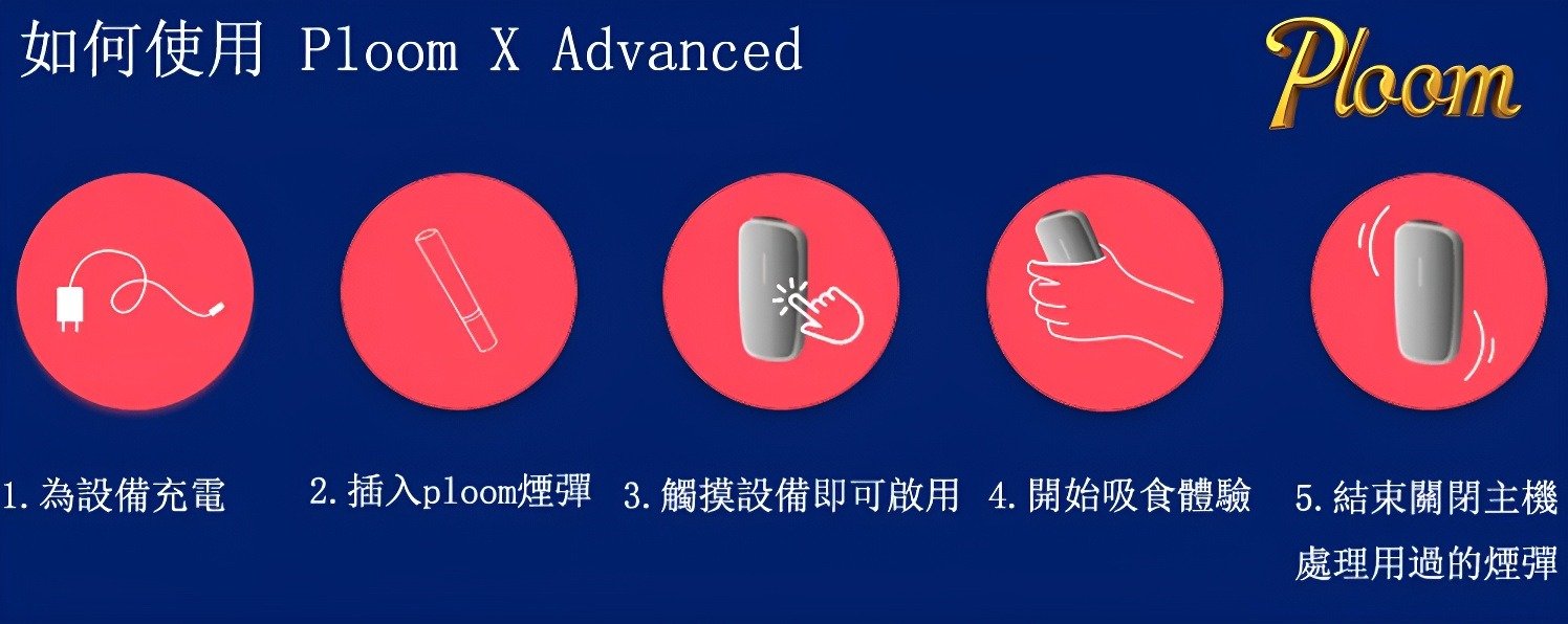 Ploom X加熱煙主機使用方法